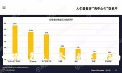 小狐钱包充值会员的详细指南