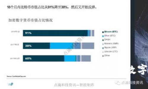 揭秘小狐钱包漏洞：如何保护你的数字资产安全