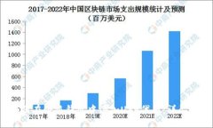  如何在小狐钱包中添加