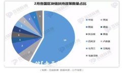 小狐钱包如何加密支付？全面解析加密支付的安