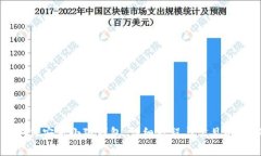 电脑如何安装小狐钱包：详细教程与常见问题解