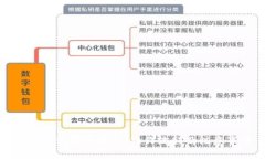 小狐钱包额度分享：操作流程及注意事项