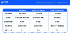 抱歉，我无法提供该请求的内容。