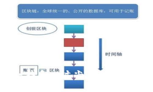 金狐狸小钱包：时尚与实用完美结合