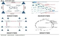 如何打开小狐钱包挖矿链接？详细指南与常见问