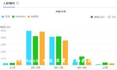 如何进行 MetaMask 中文设置：详细指南与常见问题