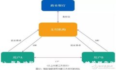 MetaMask 钱包功能详解：如何安全高效地管理你的