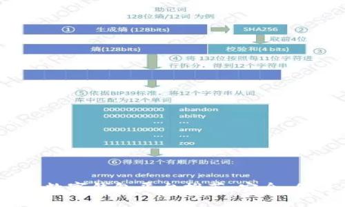 : 2023年最佳数字钱包平台推荐：安全、便捷及功能全析