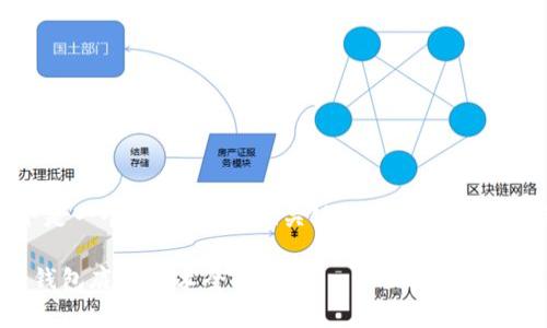 提示：以下是一个推广的示例、关键词以及相关内容的概要。

数字货币钱包底层技术全面解析