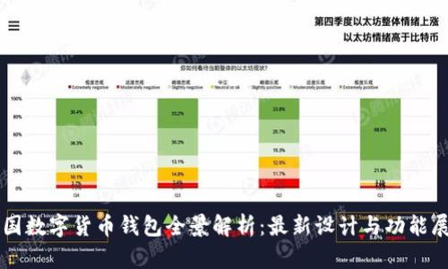 中国数字货币钱包全景解析：最新设计与功能展示