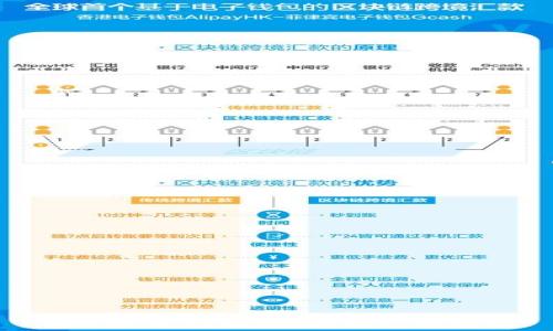   
揭示加密钱包骗局：实例与防范