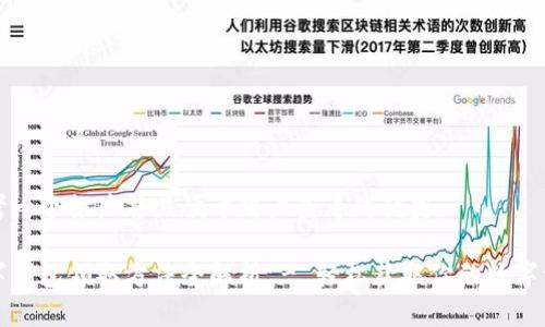 思考一个推广并且便于用户查看的优秀

数字钱包领取方法全解析 - 轻松获取你的数字资产