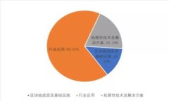 西坦小狐钱包使用指南及常见问题解析